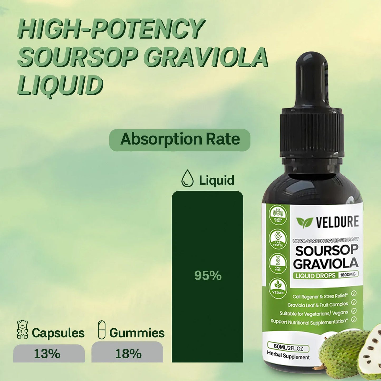 Veldure Soursop Extract (Sale)